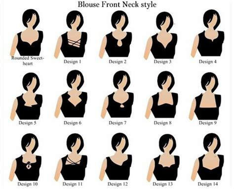 Blouse Styles Chart