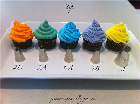 Looking for a fresh idea for your next batch of cupcakes? Cupcake Decorating Tips. Classic.Simple.Good. Cupcake/Cake ...