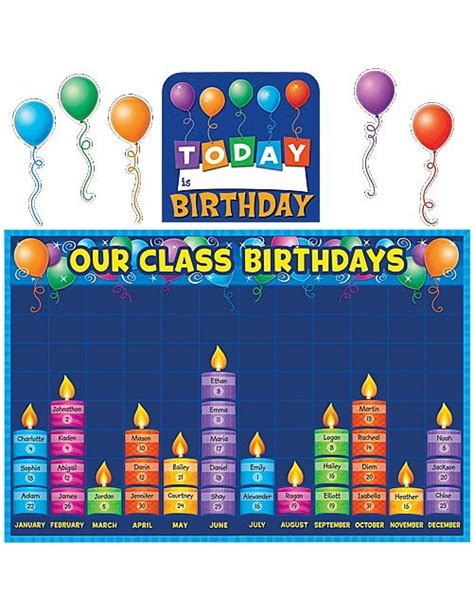 Birthday Graph Bulletin Board Display Set Classroom Birthday