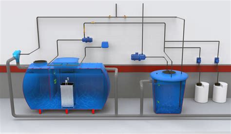 Reutilizacion Aguas Grises 800 Litros Aqua Energy