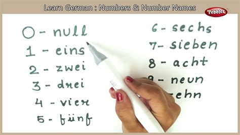 German Numbers Learn Numbers And Number Names In German German
