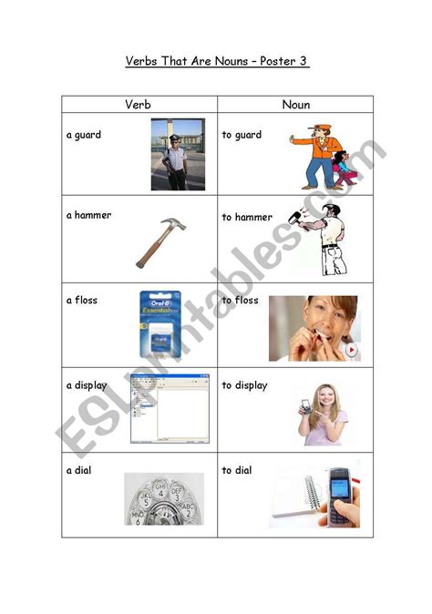 English Worksheets Verbs That Are Both Nouns And Verbs Poster 3