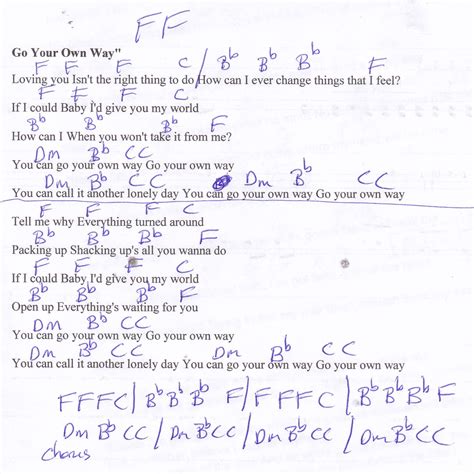 Go Your Own Way (Fleetwood Mac) Guitar Chord Chart in F | Lyrics and