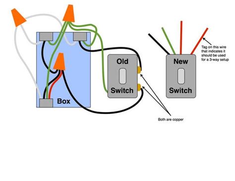 2 Gang 1 Way Light Switch Wiring Diagram How To Wire A 3 Way Switch