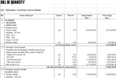 Jasa desain arsitektur bangunan rumah, kantor, hotel, dll. Contoh Rencana Anggaran Biaya Proyek Gedung Bertingkat ...