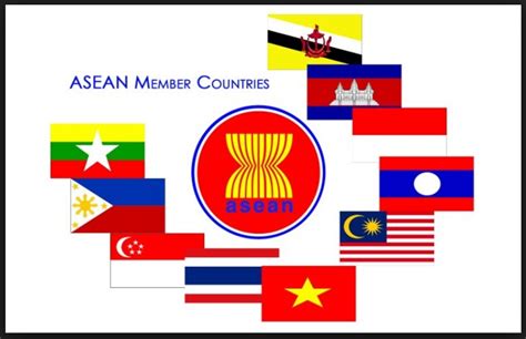 Contoh Kliping Ips Tentang Asean - Download Contoh Lengkap Gratis ️