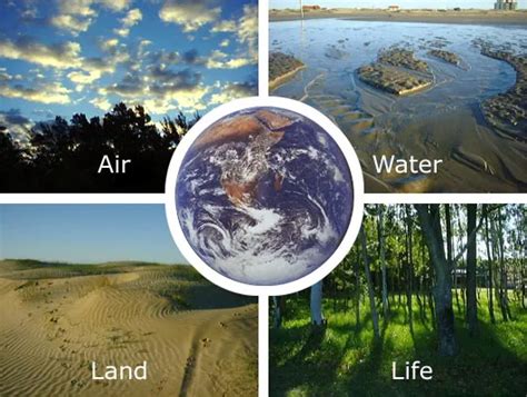 Earth System And The Anthropocene Center For Science Education
