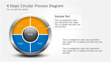 4 Step Circular Process Diagram With Placeholders Slidemodel