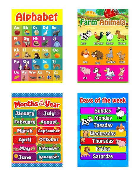 Educational Posters For Preschoolers Toddlers Kids