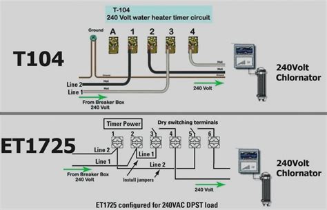 Intermatic t101 timer wiring diagram dual time clock for t104 t102 pool on pump audi st01 89 town car fuse box 120 volts model water heater dayton timing relay t103 supplementary manual microwave mechanical woods. Get Intermatic Timer T104 Wiring Diagram Sample