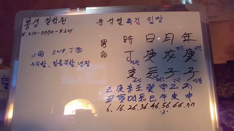 정치 검색량 윤석열 4배·이낙연 25배까지도.실체드러낸 '이준석 돌풍'. 윤석열검사님사주 - YouTube