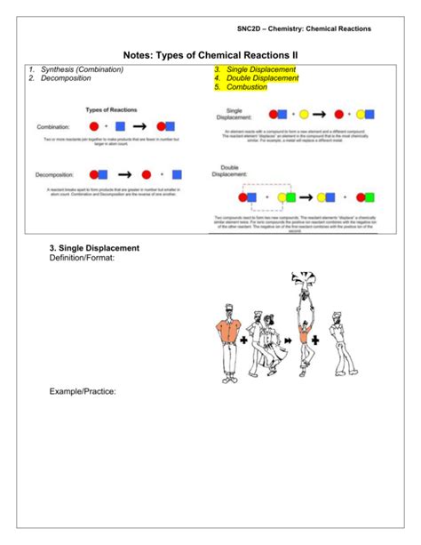 These are really just decomposition reactions; Types Of Chemical Reactions Classify Each Of These ...