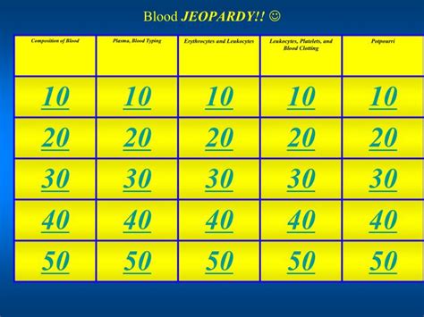Ppt Blood Jeopardy Powerpoint Presentation Free Download Id6298036