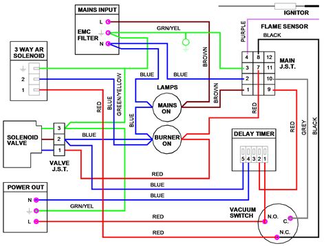 Sunvic 3 Way Valve Wiring Diagram - Wiring Diagram
