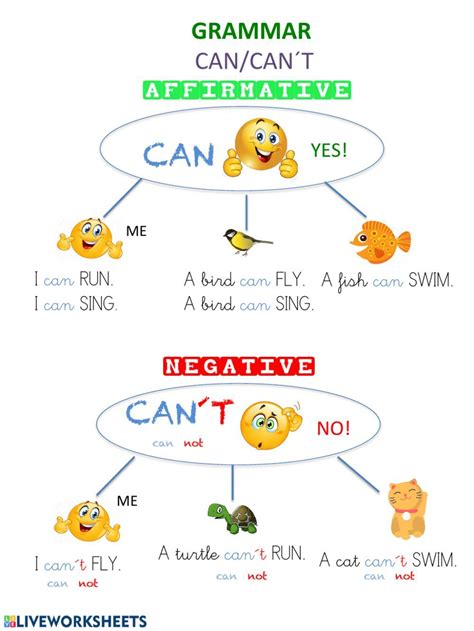 Grammar Lesson Can Can T Interactive Worksheet Grammar Lessons
