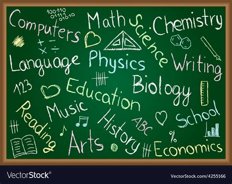 School Subjects And Doodles On Chalkboard Vector Image
