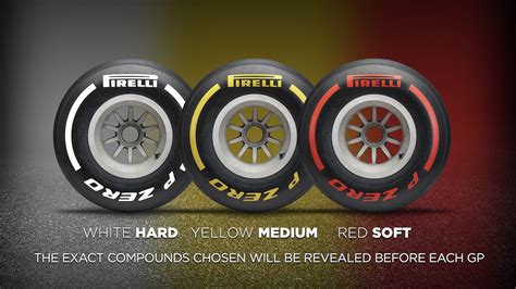 Pirelli Makes It Easier To Understand F1 Tire Choices