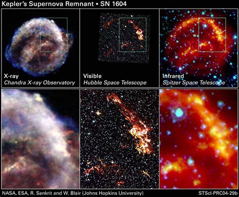 Keplers Supernova Remnant Views From Chandra Hubble