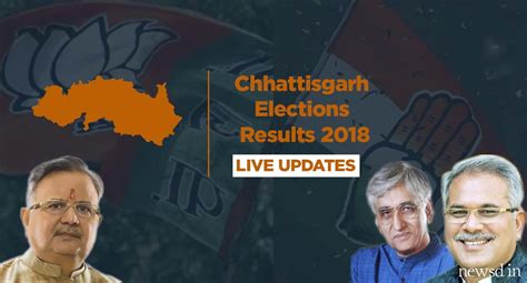 Few malaysians thought they would live to see this day, malaysia kini, a malaysian news website, said in an editorial. Chhattisgarh Assembly Election Result 2018 Live Updates ...