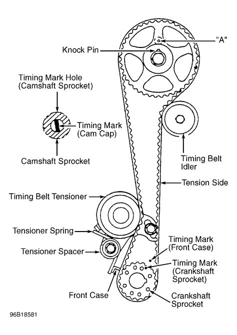 1996 Hyundai Accent Serpentine Belt Routing And Timing Belt Diagrams