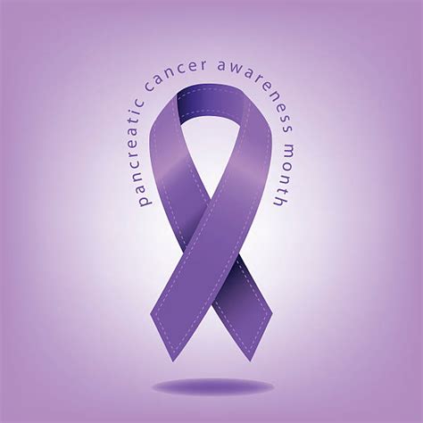 Maybe you would like to learn more about one of these? Pancreatic Cancer Illustrations, Royalty-Free Vector ...