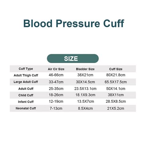Adultchildinfantneonatal Blood Pressure Cuff For Patient Monit With