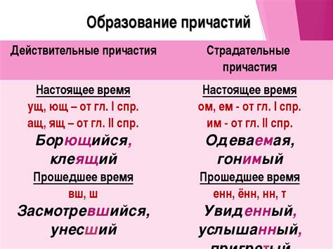 Что значит страдательное в русском языке