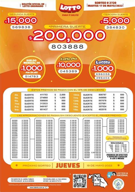 Lotto Para Ti Solito Resultados Del Sorteo 2720 Boletín Oficial De La Lotería Nacional De