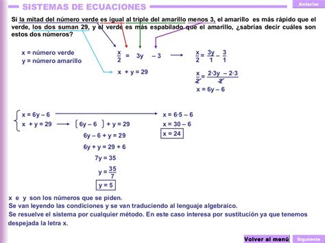 Ejercicios Resueltos De Sistemas De Ecuaciones Lineales Para Estudiar