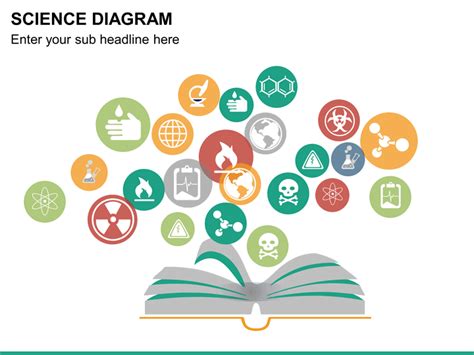 They are drawn according to a set of rules: Science Diagram PowerPoint | SketchBubble