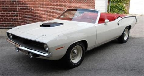 All About Muscle Car 1971 Hemi Cuda Convertible 426 Brief Overview