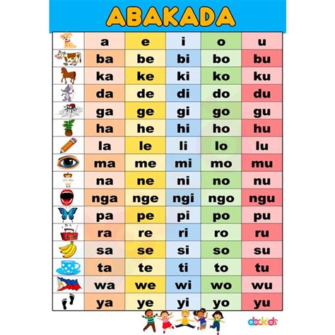 Abakada Laminated Educational Chart A Sizephoto Paper Tagalog Images