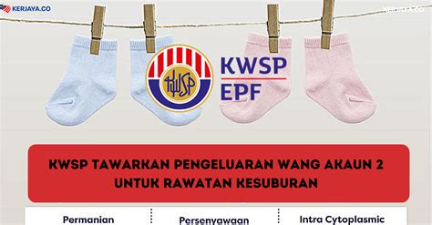 Cara bayar ptptn guna kwsp. KWSP Tawarkan Pengeluaran Wang Akaun 2 Untuk Rawatan Kesuburan