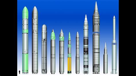 Intercontinental Ballistic Missile Icbm Comparison Youtube