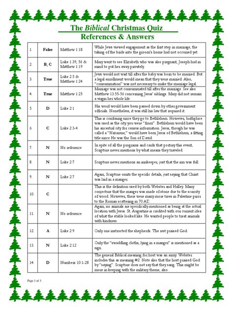 The Biblical Christmas Quiz References And Answers Gospel Of Matthew