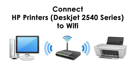 Connect Hp Printers Deskjet 2540 Series To Wifi How To Youtube