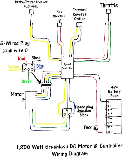 Wiring Diagram For A Dc Motor