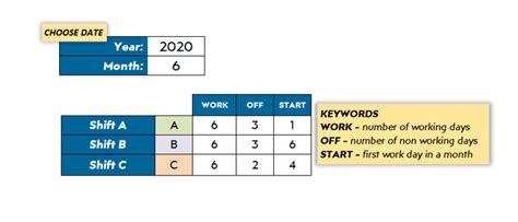 Vardiya Çizelgesi Excel Şablonu Hazır Nöbet Çizelgeleri