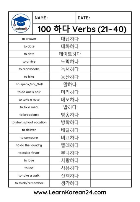 100 Korean Verbs For Beginners Korean Words Learning Learning Korean