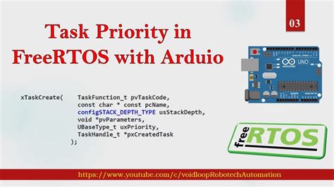 03 Task Priority In Freertos With Arduino Youtube