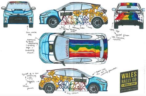Tin tức mới nhất về thụy sỹ. Toyota GR Yaris bản đặc biệt tôn vinh những người chống ...