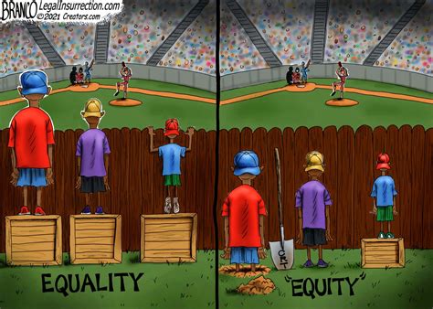 Equality Versus Equity The Liberty Loft