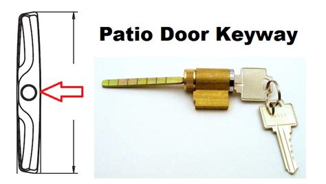 Sliding Patio Door Handle Key Lock Keyway And Keys Guardian Ppg