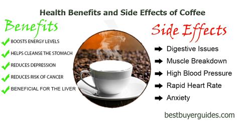 Health Benefits And Side Effects Of Coffee May 2021