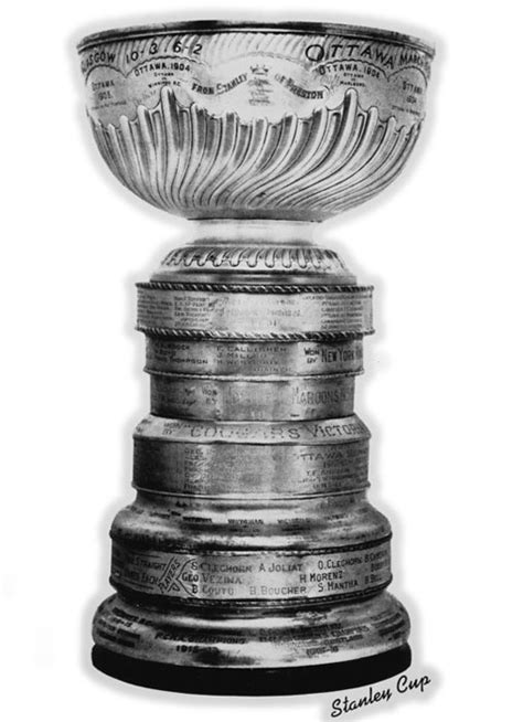 Stanley Cup Best Trophy For The Best Sport Out There Stanley Cup