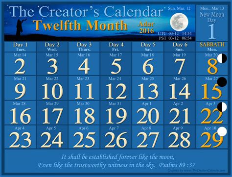 2016 The Creators Calendar