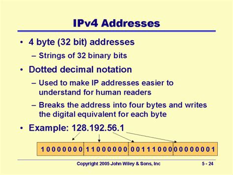 Ipv4 Addresses