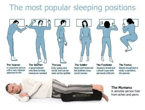 Sleeping Positions Personality Chart Traits Quiz And Sleeping