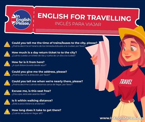 Llega a tu destino Inglés básico para viajar