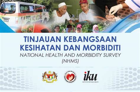 81.4% of households in malaysia used current income as source of payment, 35.8. National Health and Morbidity Survey (NHMS) 2015 - Academy ...